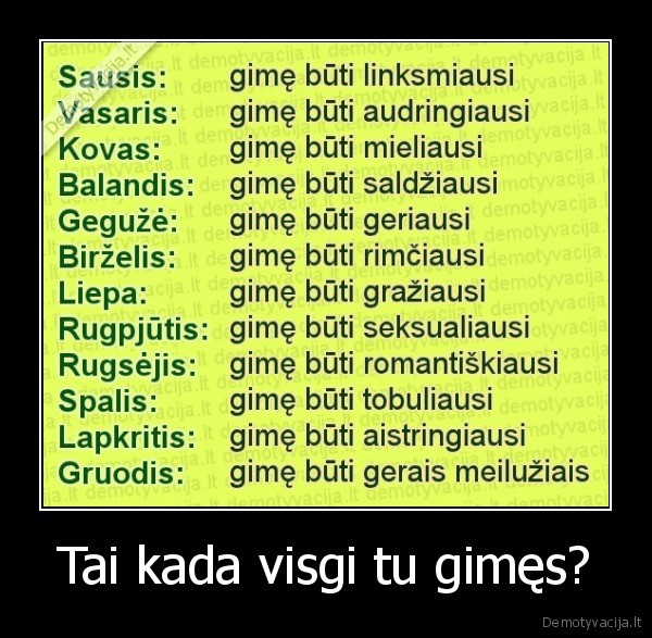 Tai kada visgi tu gimęs?