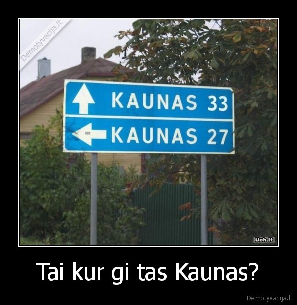 Tai kur gi tas Kaunas?