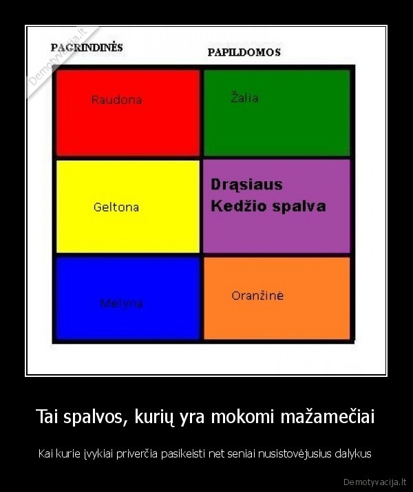 Tai spalvos, kurių yra mokomi mažamečiai