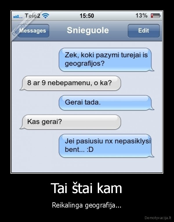 geografija,vieta,pazymiai