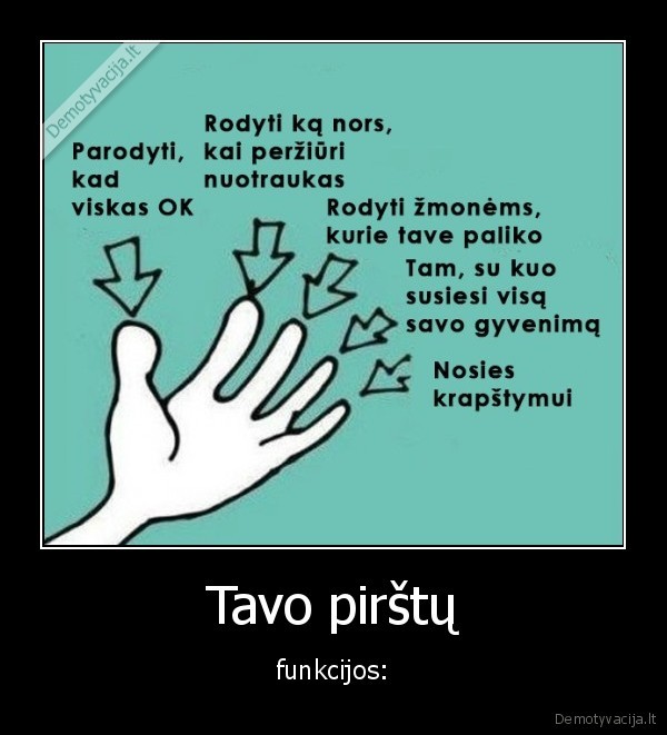 pirstai,ranka,funkcijos