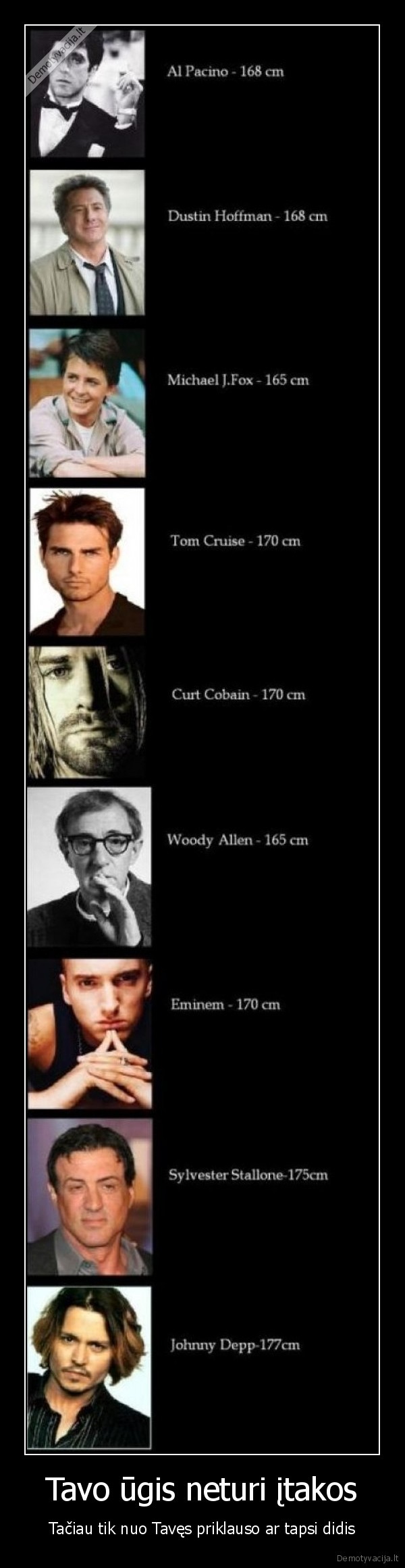 Tavo ūgis neturi įtakos