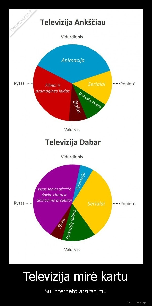 televizija,internetas,serialai,projektai,sok, su, manimi,choru, karai
