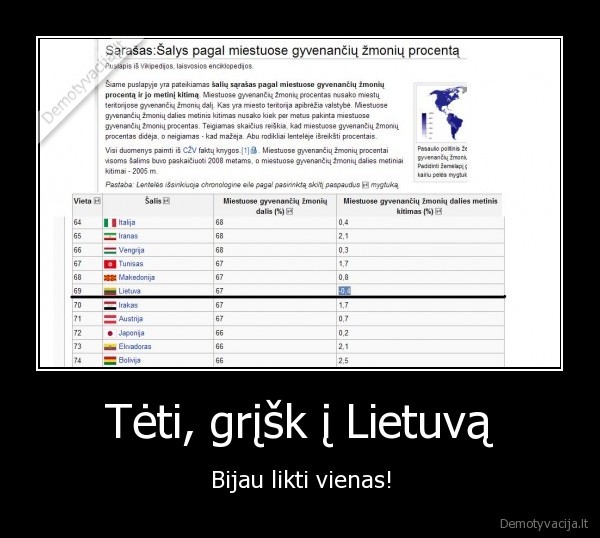 Tėti, grįšk į Lietuvą