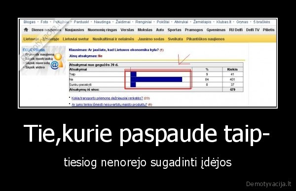 vaikai,svente,darbas,zalgiris,lorem, ipsum,donor, sit, amet, ddd