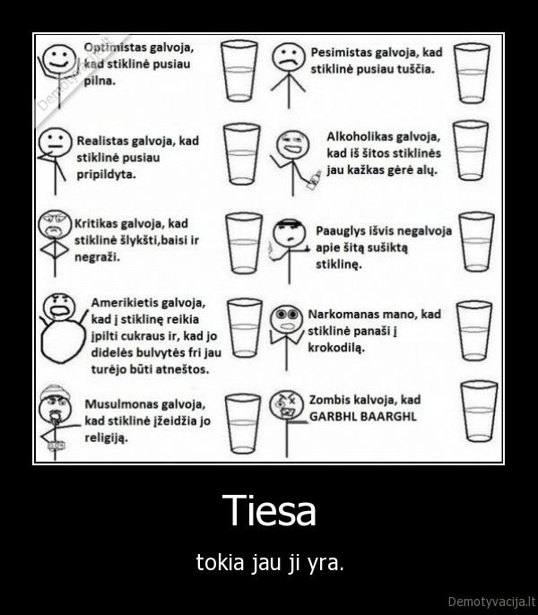 paint, tiesa, amerika, zombiai, pesimistai, optimistai, paaugliai, musulmonai