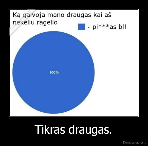draugas,tikras, draugas,statistika,skambinti, draugui,nekelia, ragelio