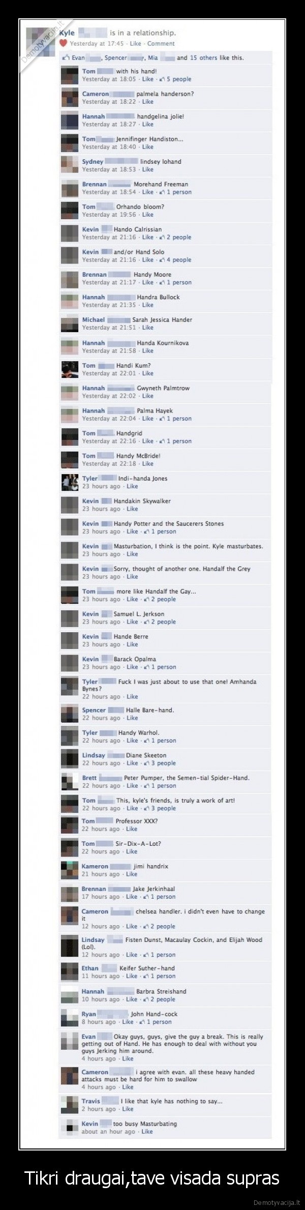 isipareigojas,desne,kaire