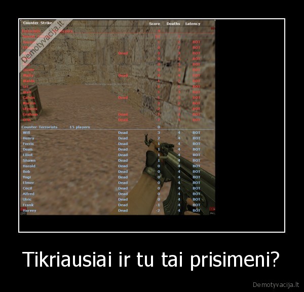 Tikriausiai ir tu tai prisimeni?