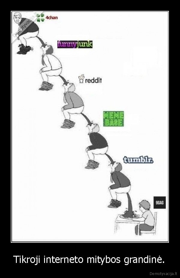 internetas,9gag, sika, ir, valgo