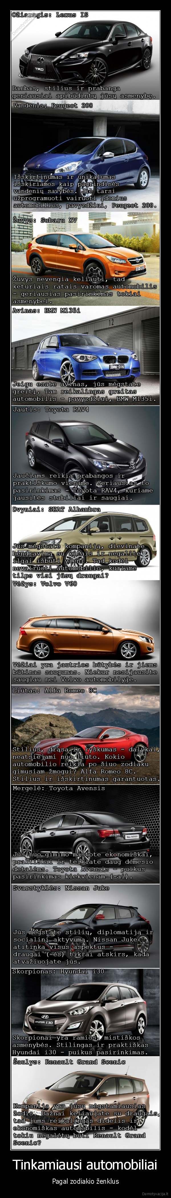 zodiako, zenklai,hotoskopai,automobiliai