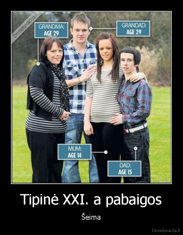 Tipinė XXI. a pabaigos