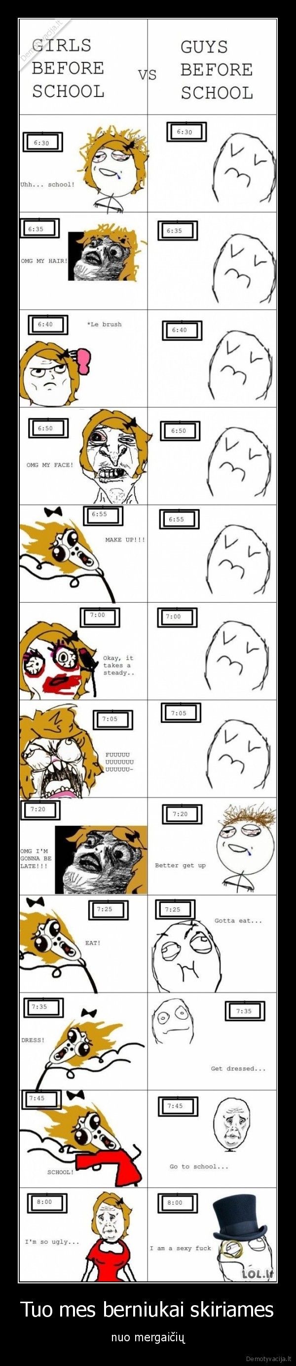 Tuo mes berniukai skiriames