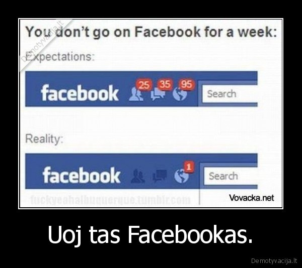 Uoj tas Facebookas.