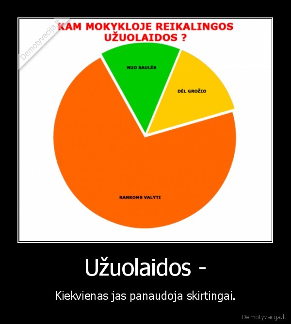 Užuolaidos -