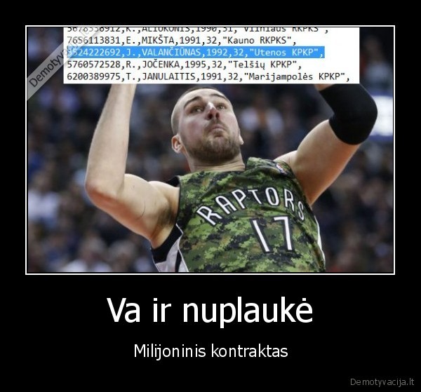 jonas, valanciunas,nba,raptors,sauktiniai