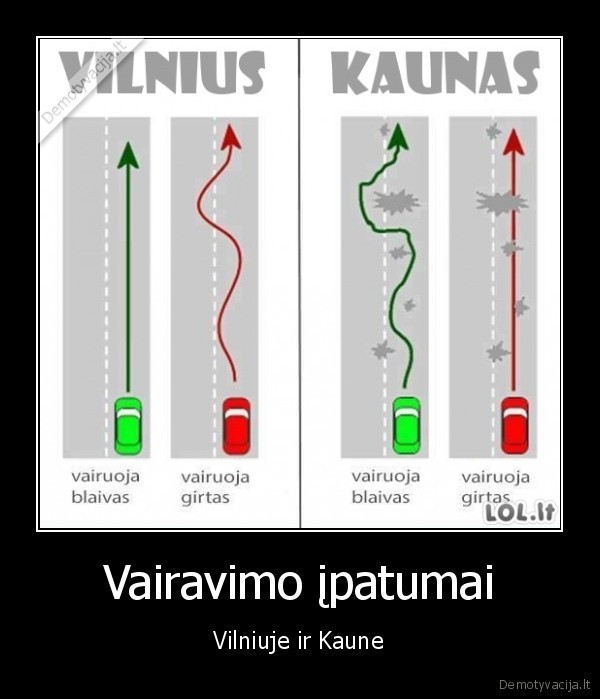 vilnius,kaunas,kauno, gatves,girtas, uz, vairo