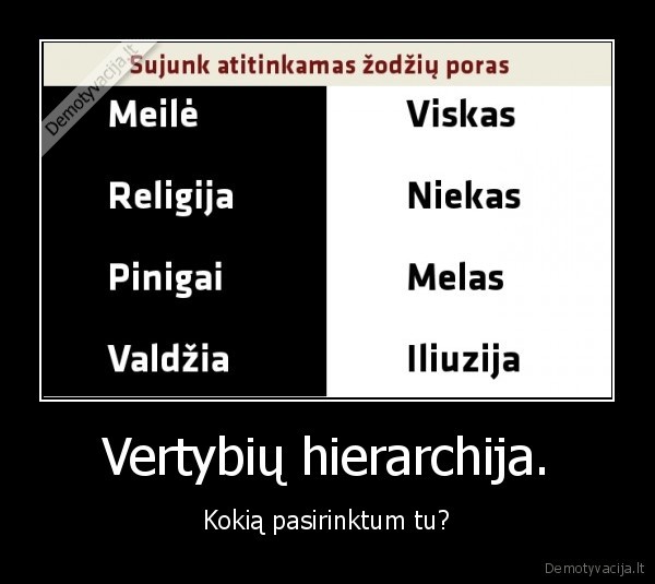 Vertybių hierarchija.