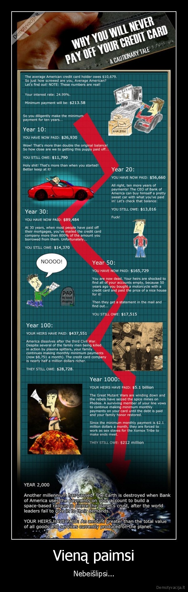 pinigas,pinigai,lietuva,krize,virs, 9000