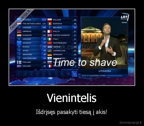 koncita,eurovizija, 2014,lietuvos, balai