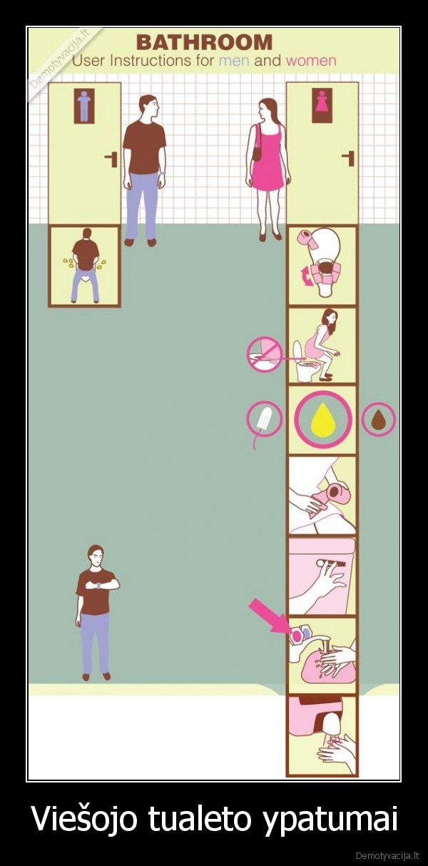 Viešojo tualeto ypatumai