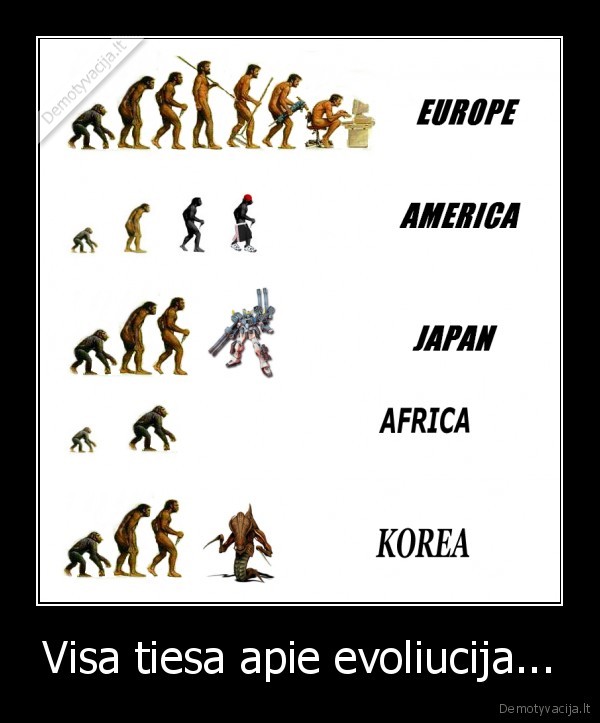 Visa tiesa apie evoliucija...
