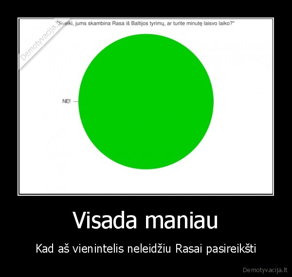 Visada maniau