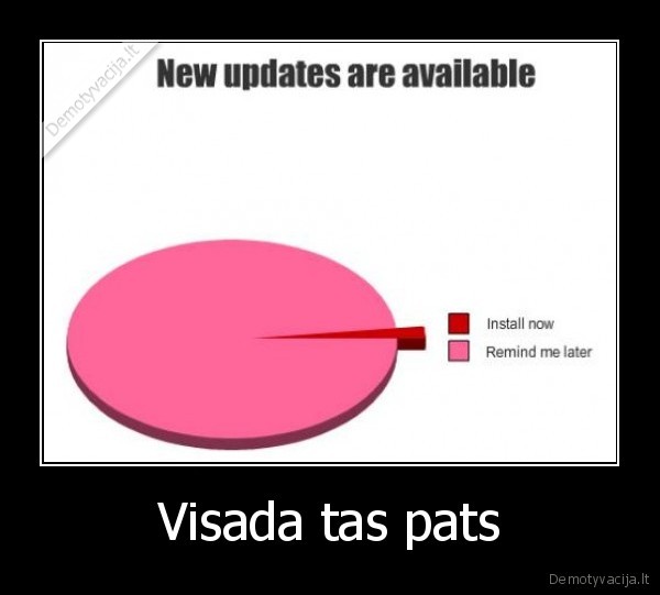 Visada tas pats