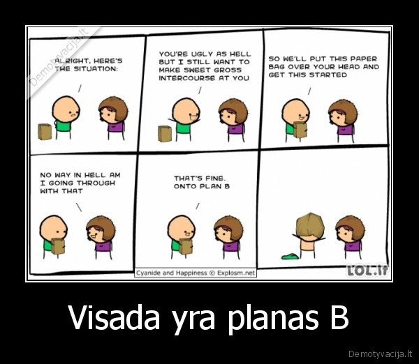 Visada yra planas B