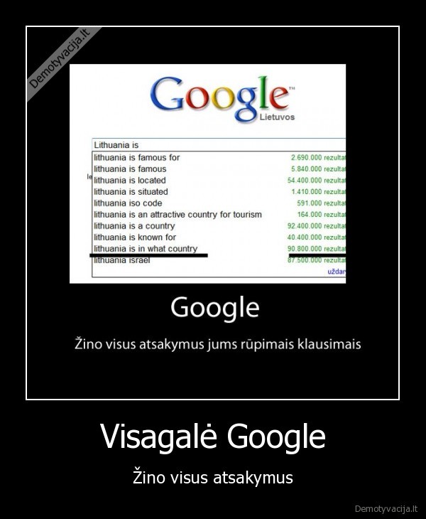 google