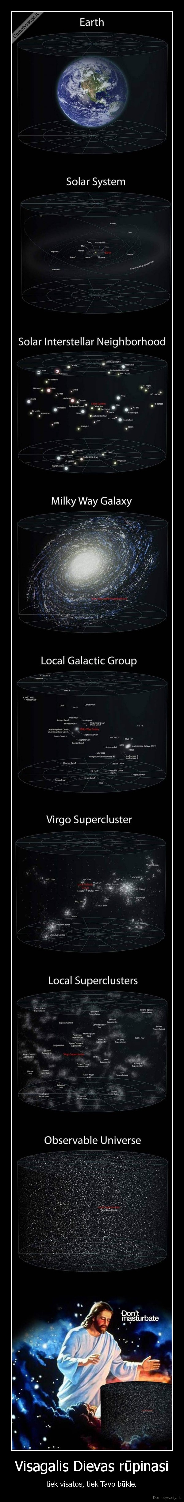 dievas,visagalis,zmogus,visata,masturbacija,zeme,zvaigzdes,planeta