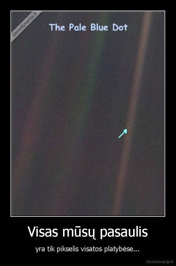 visata,zeme,pasaulis
