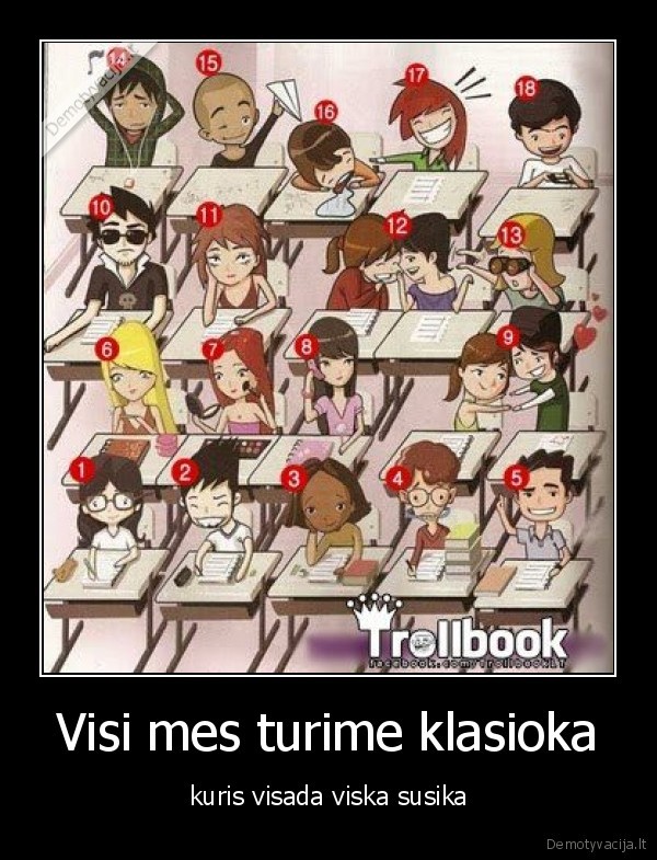 Visi mes turime klasioka