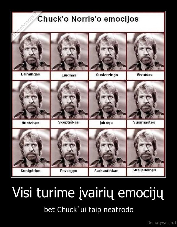 chuck, norris,emocijos