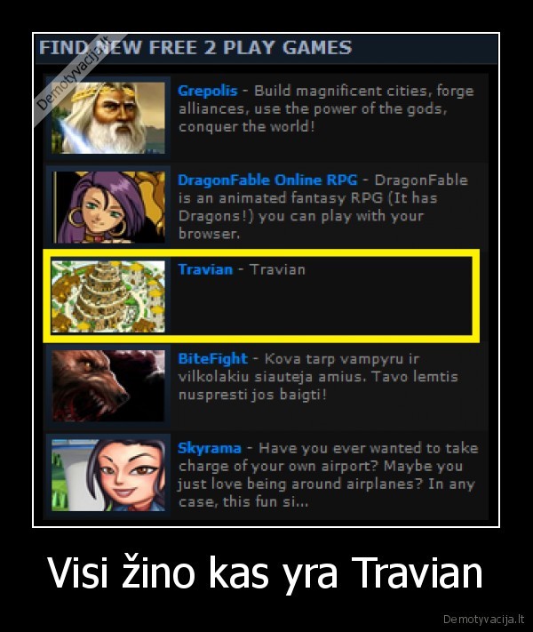 visi,zino,kas,yra,travian