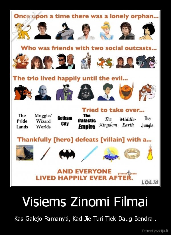 Visiems Zinomi Filmai