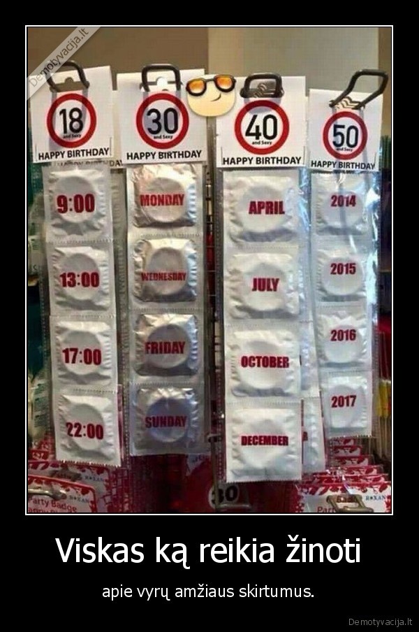 prezervatyvai,vyrai,amzius