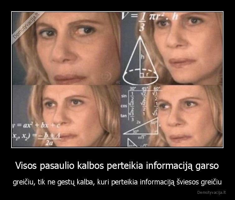 sviesa,greitis,kalba,gestu, kalba,gestai