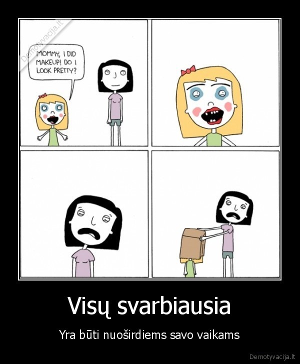 Visų svarbiausia