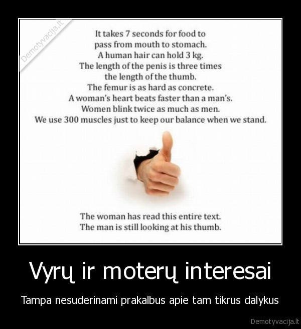 Vyrų ir moterų interesai