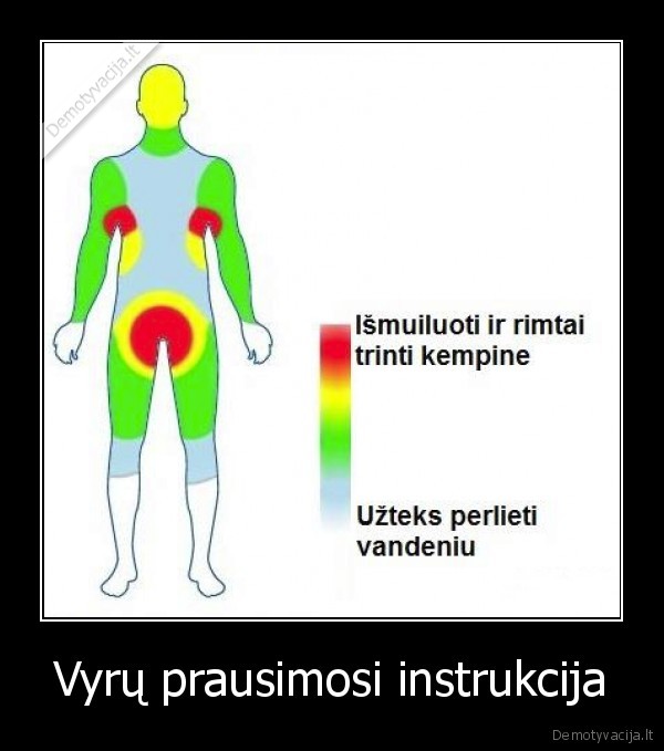 Vyrų prausimosi instrukcija