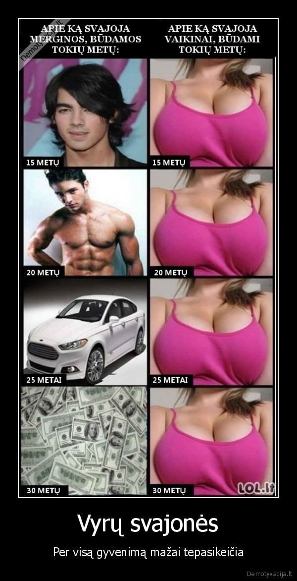 papai,svajoja, apie, papus,moteru, papai