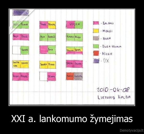 XXI a. lankomumo žymejimas