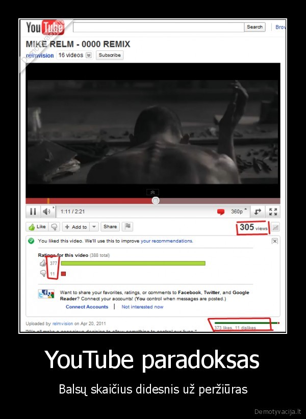 youtube,paradoksas,balsai,perziuros
