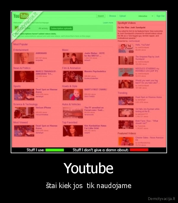 youtube, redtube