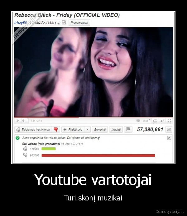 Youtube vartotojai