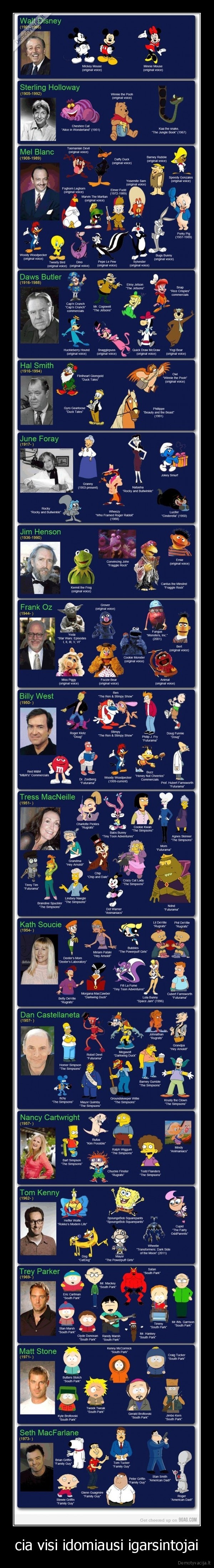 cia visi idomiausi igarsintojai