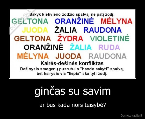 ginčas su savim