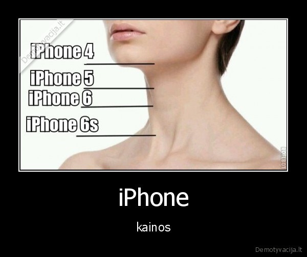 kaina,iphone