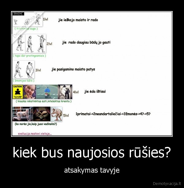 kiek bus naujosios rūšies?